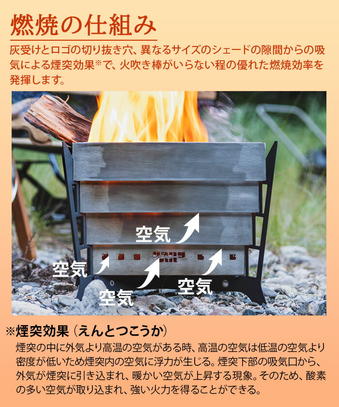 楽天市場】焚き火台 折りたたみ式 コンパクト 焚火台ハングアウト