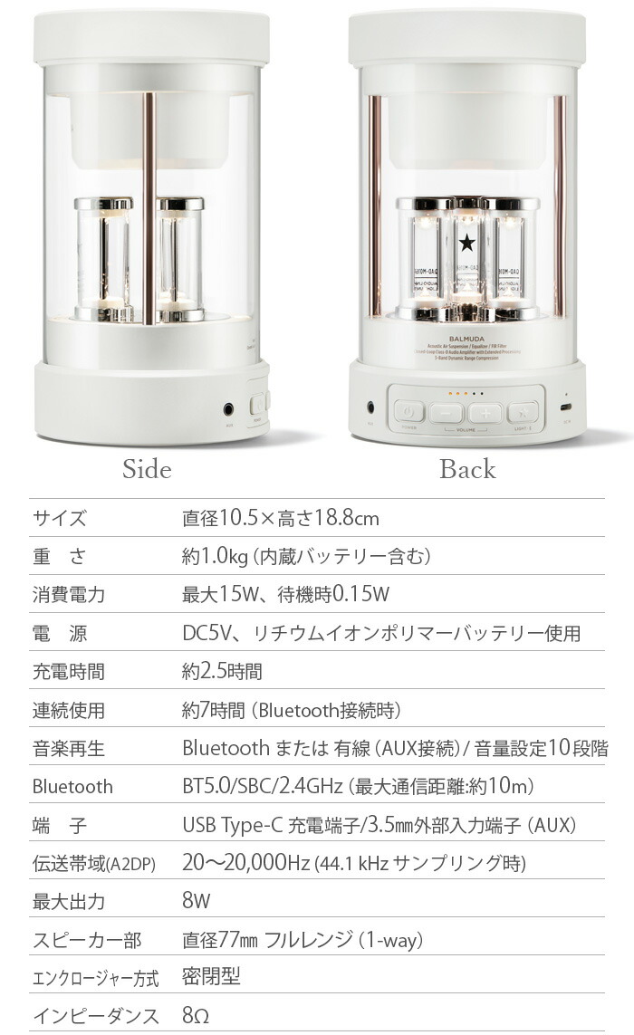 楽天市場】正規店 無料ラッピング バルミューダ ザ・スピーカー