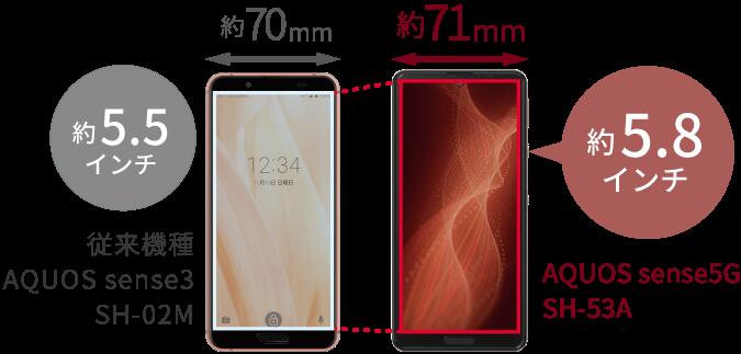 楽天市場】新品未使用 SHARP AQUOS sense5G SH-53A docomo [コーラル