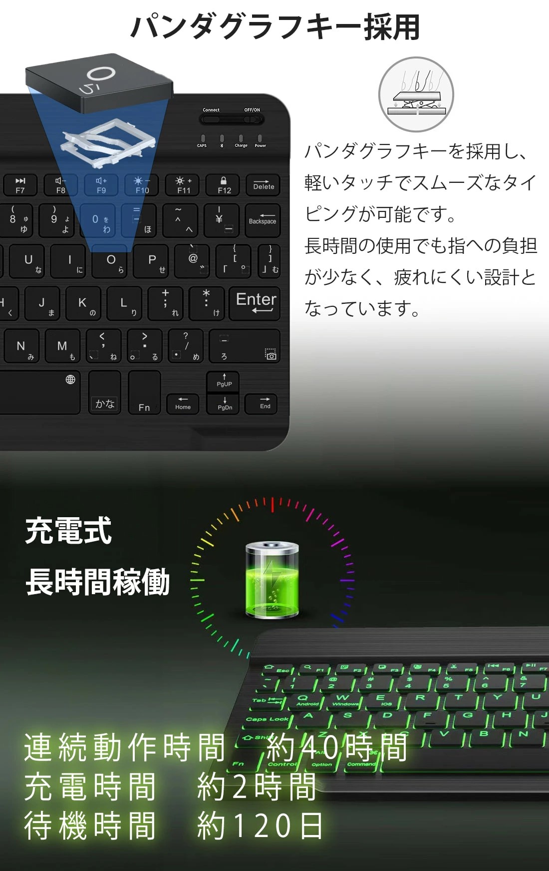 楽天市場】ipadキーボード Bluetoothキーボード 日本語入力に特化した