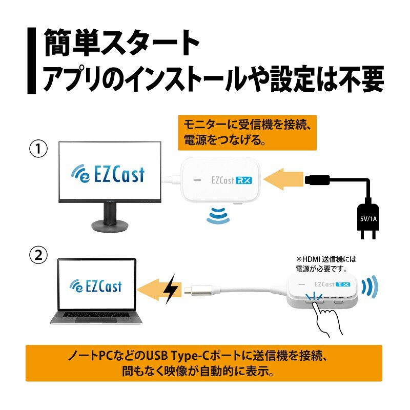 楽天市場】EzCast Pocket ワイヤレスプレゼンテーション USB-C to HDMI