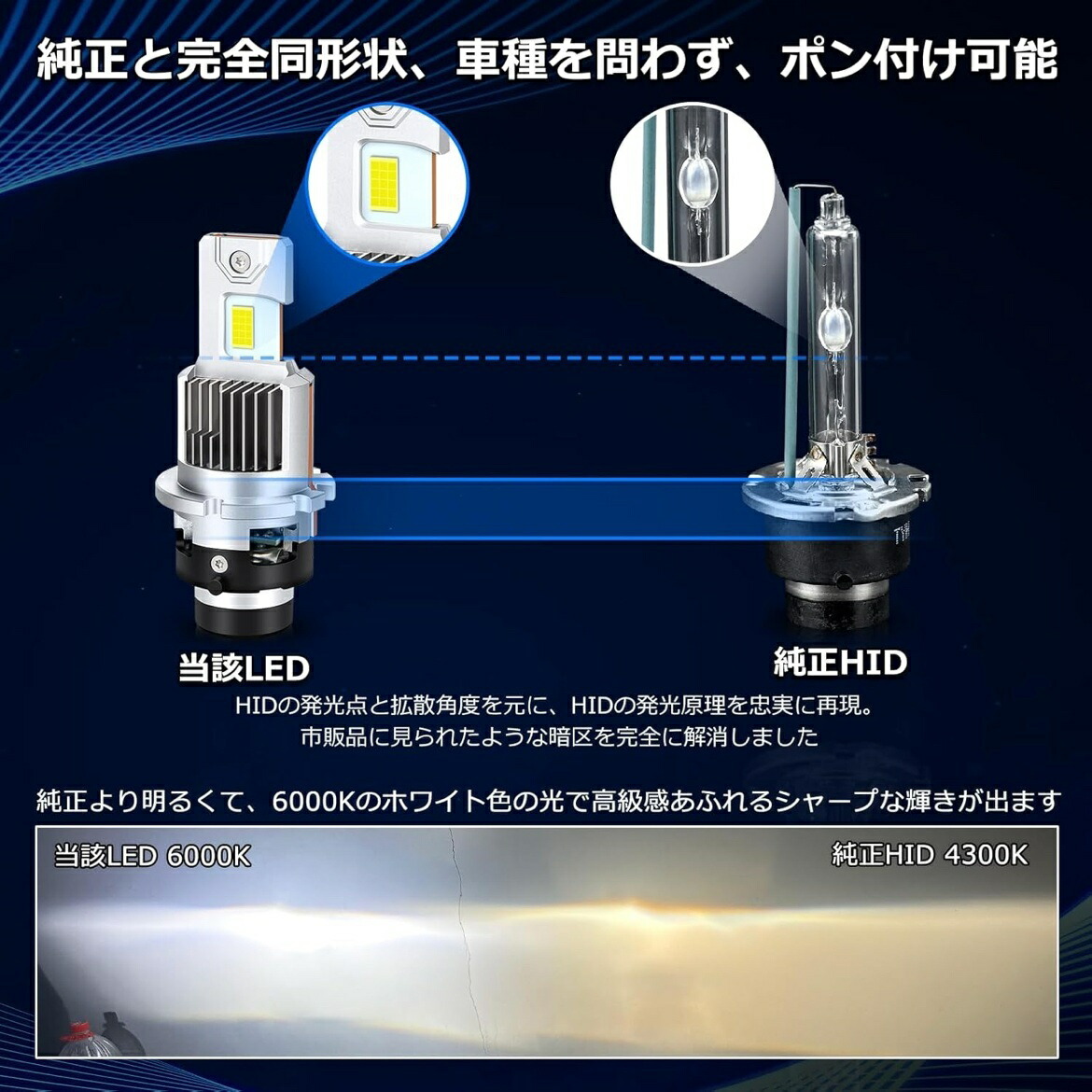 楽天市場】アクセラスポーツ 純正HIDをLED化 LED ヘッドライト バルブ