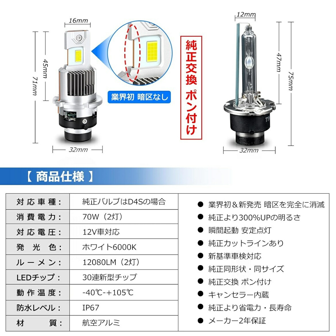楽天市場】アクセラスポーツ 純正HIDをLED化 LED ヘッドライト バルブ