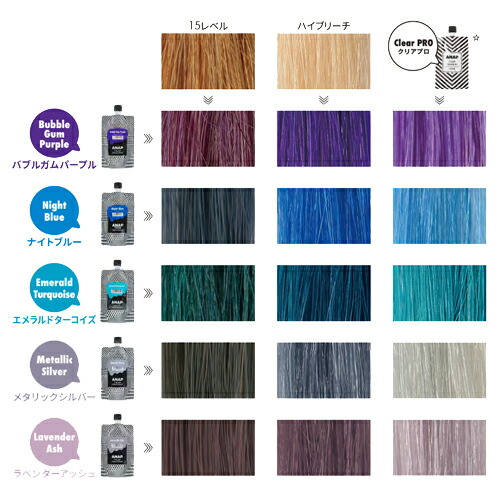 楽天市場】ANAP アナップ カラートリートメント クリア 400g : プロ