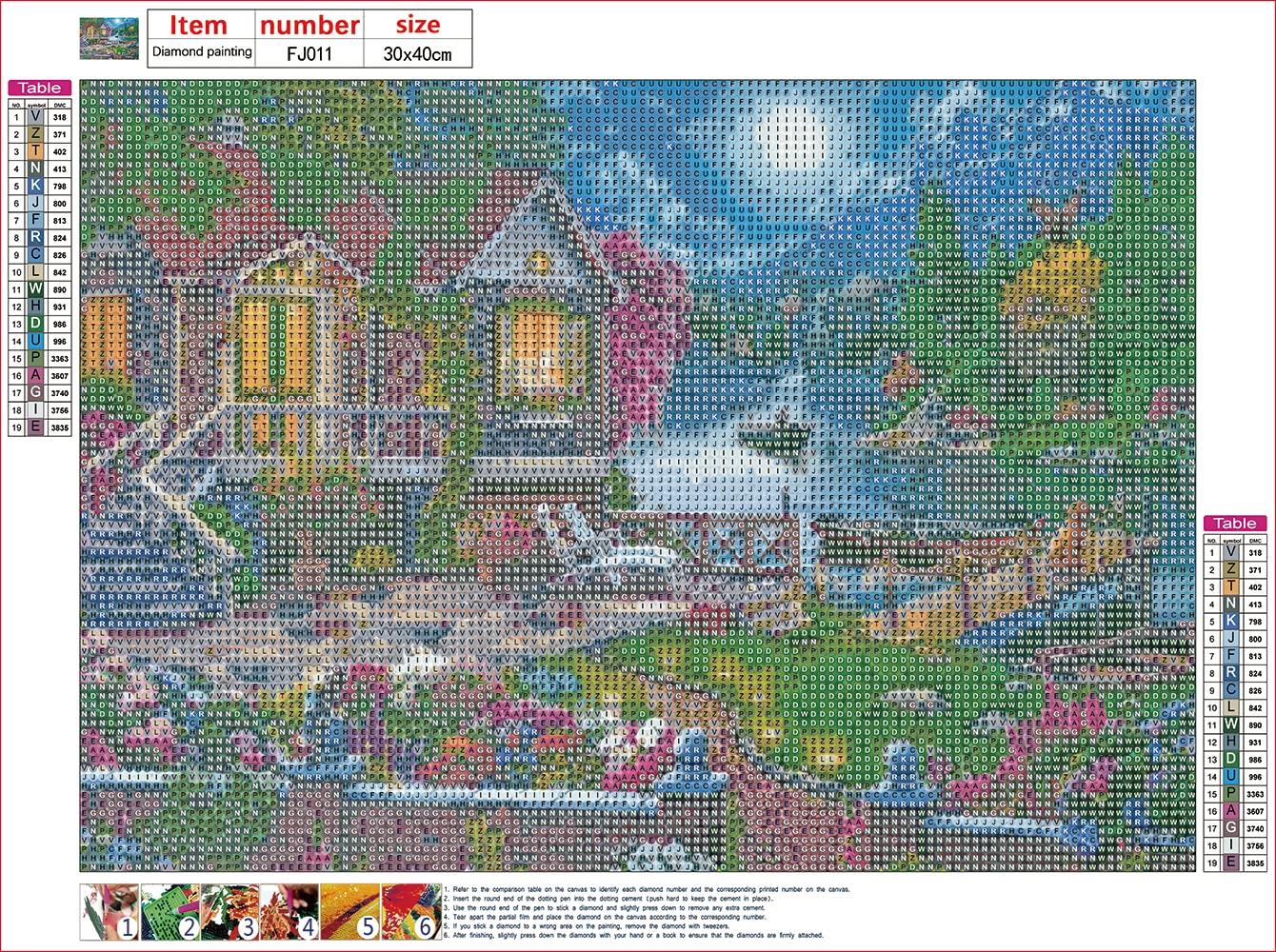 楽天市場】LEADINTOP ダイヤモンドアート セット 風景 40X30cm