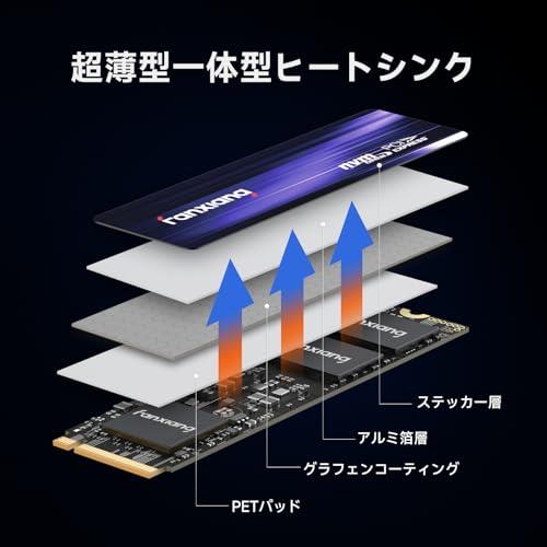 楽天市場】fanxiang S880 M.2 SSD 1TB NVMe 2280 PCIE Gen4x4 最大