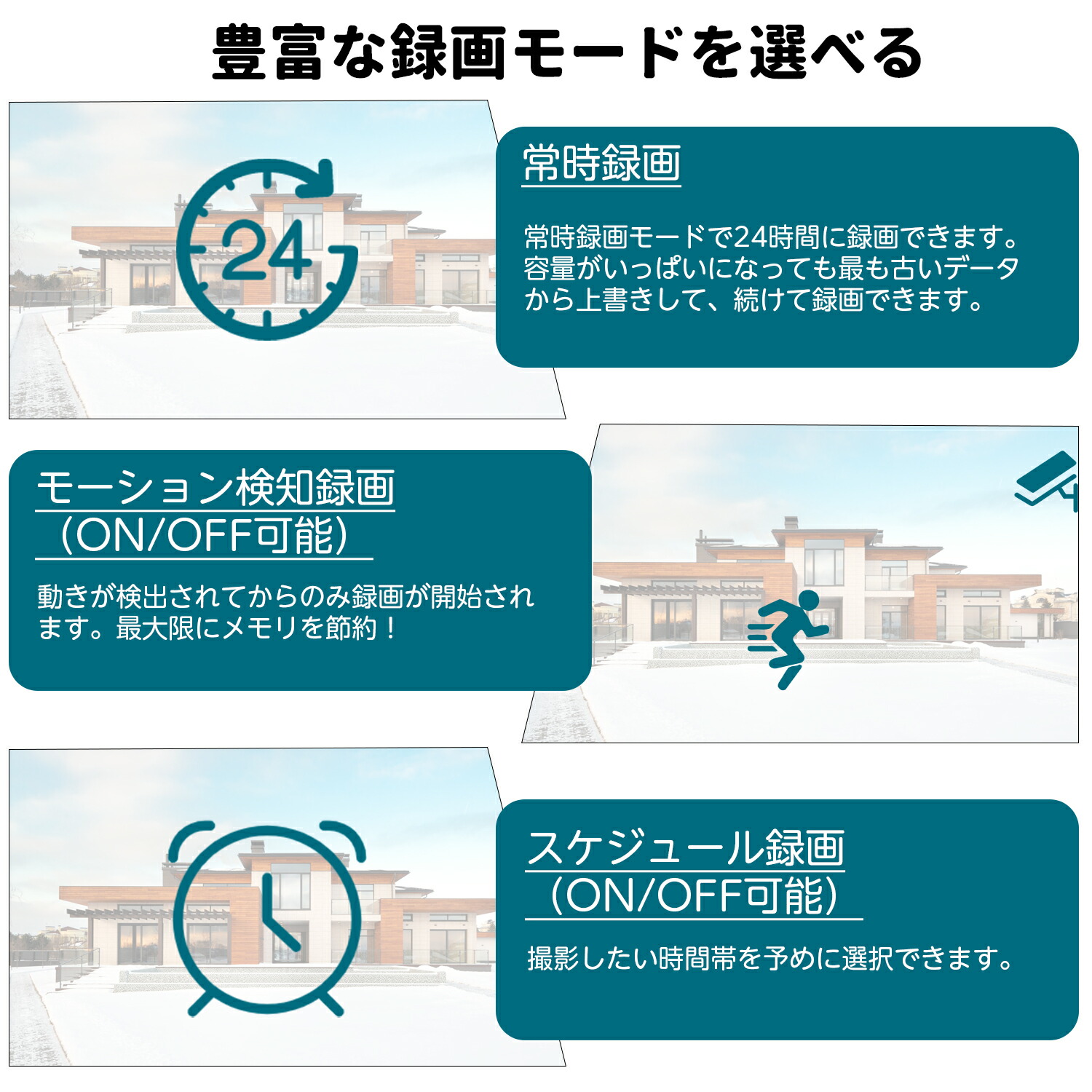 楽天市場】QZT 防犯カメラ 録画機能付き 1080P 高画質 見守りカメラ