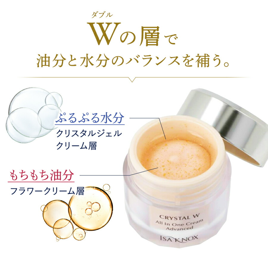 楽天市場】【公式】【3個セット】イザノックス クリスタル W