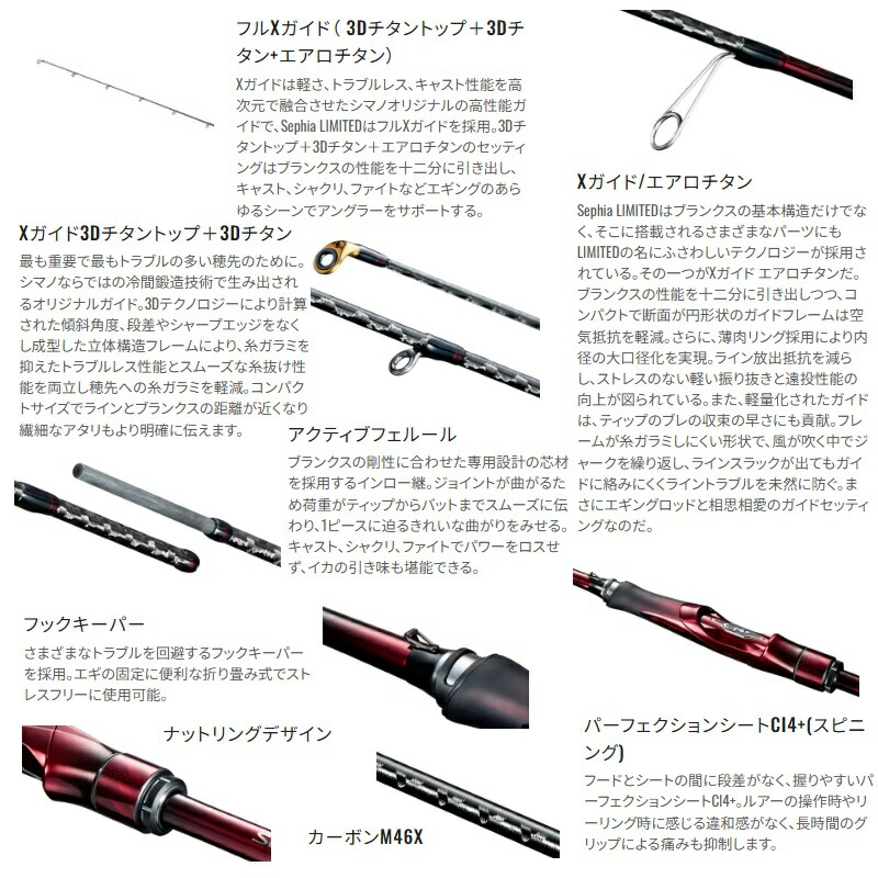 楽天市場】シマノ 25 セフィアリミテッド S76ML+ スピニング2ピース