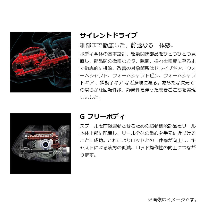 楽天市場】シマノ 25 アクティブキャストSD 1060 | 釣具 釣り