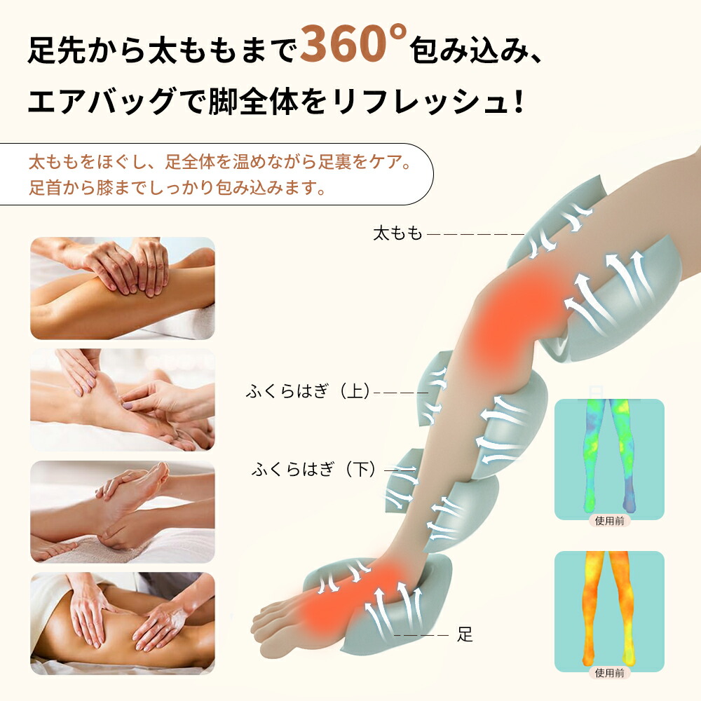 楽天市場】レビュー特典 Rumay 進化版 フットマッサージャー