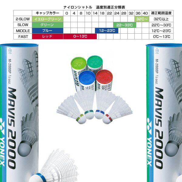 楽天市場】ヨネックス バドミントンシャトル メイビス2000P MAVIS