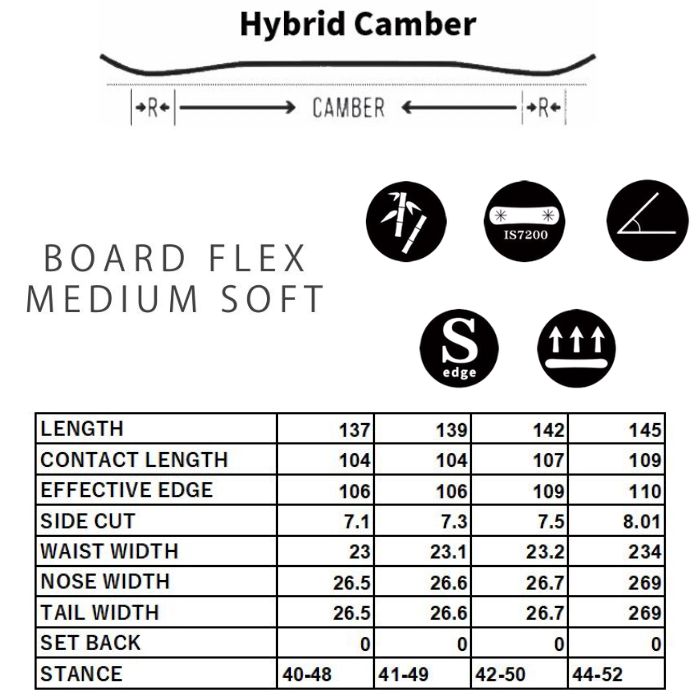 楽天市場】25-26 CROOJA クロージャ HONET ホーネット スノーボード板