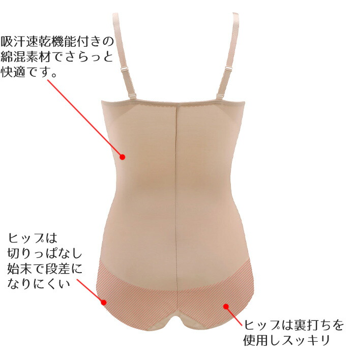 楽天市場】《22周年記念ポイント3倍》ワコール Wacoal ボディスーツ