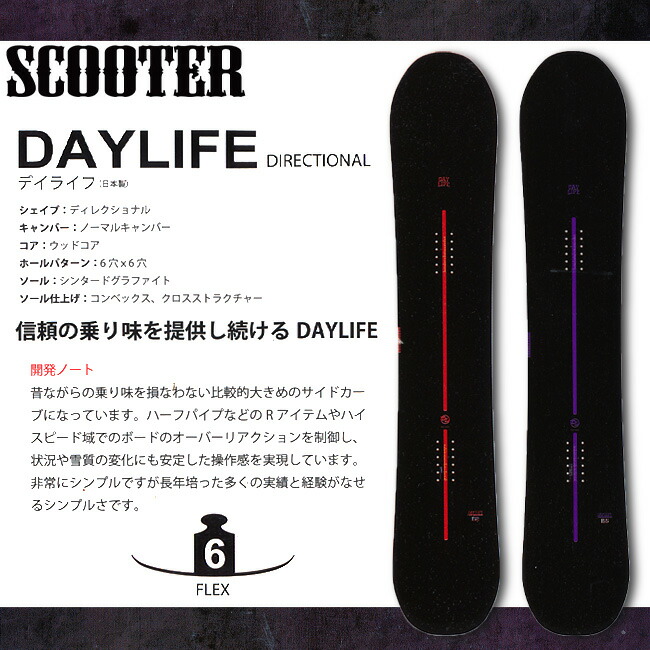 scooter_16_daylife_0.jpg