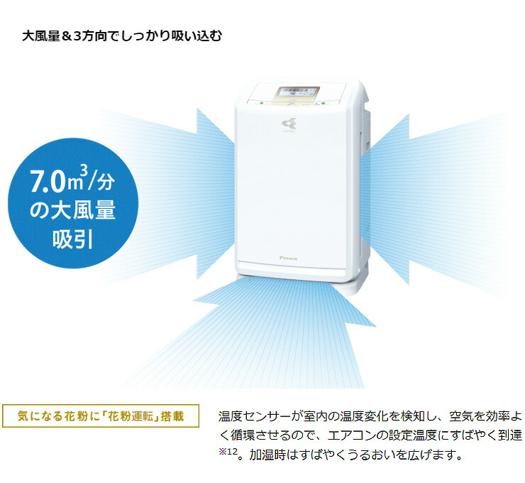 楽天市場】DAIKIN ダイキン ストリーマ空気清浄機 31畳 ACZ70U-W 空気