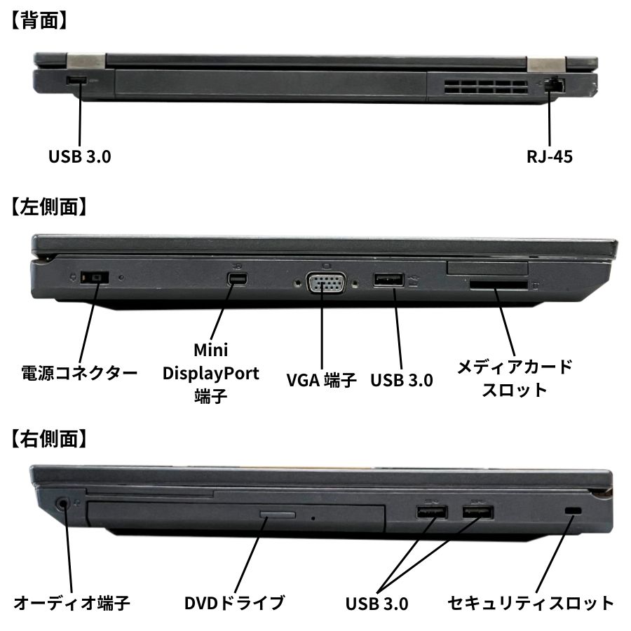 楽天市場】Lenovo Thinkpad L570 第7世代 CPU インテル Corei5 無線LAN