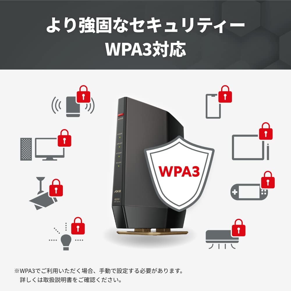 楽天市場】バッファロー WiFi 無線LAN Wi-Fi 6 11ax/ac AX6000 4803+