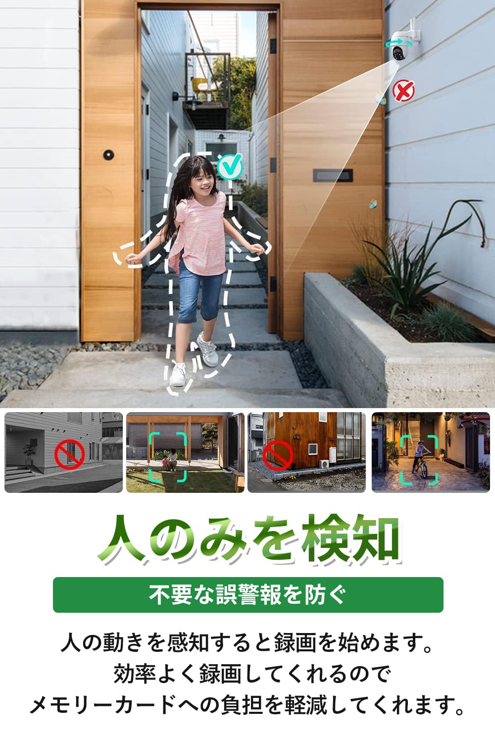 楽天市場】【最強配送対応】【500万高画素 ・遠距離も超精細】COOAU