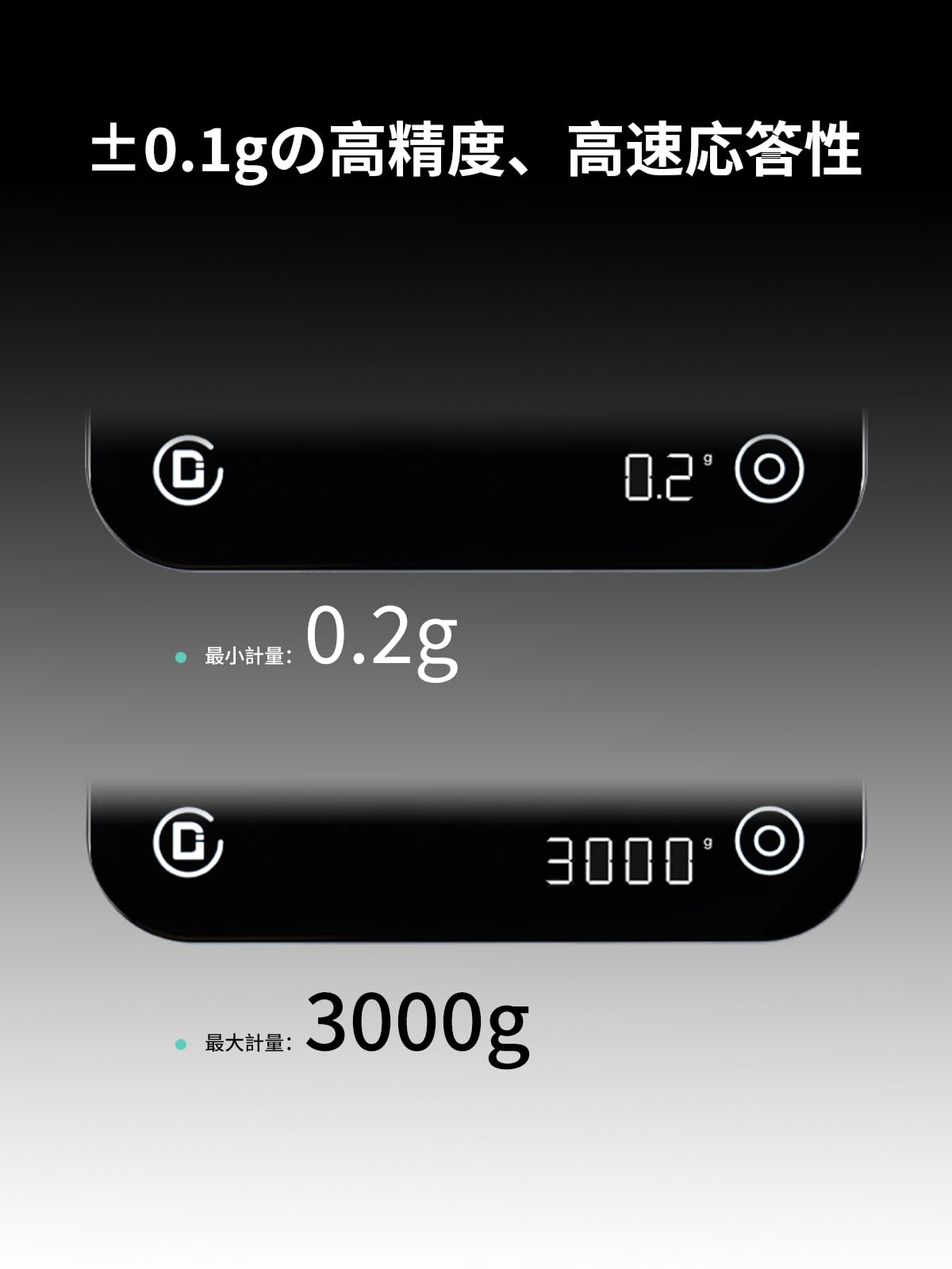楽天市場】DiFluidコーヒースケール ドリップスケール 精度0.1g 測量