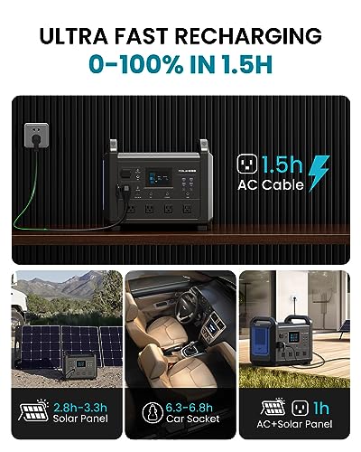 楽天市場】YOLANESS ポータブル電源 1600 ポータブルバッテリー 2時間