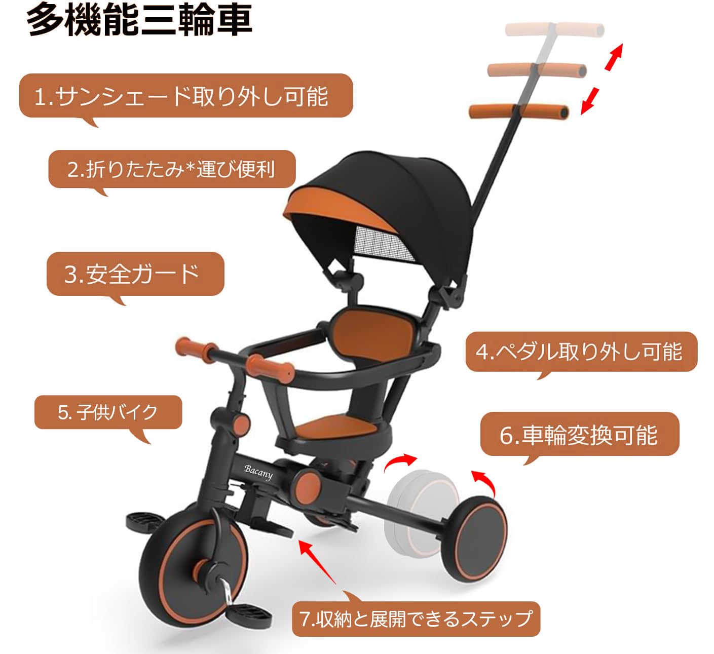 楽天市場】Bacany 子供用三輪車 7in1 三輪車 ステップ付き 折りたたみ