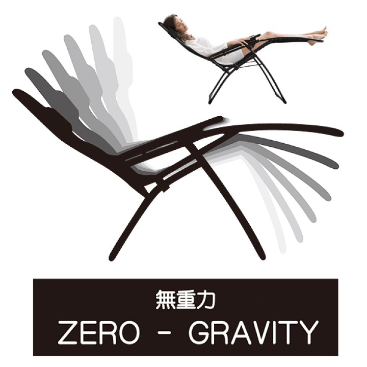 楽天市場】Lafuma【ラフマ】リクライニング チェアー FUTURA AIR