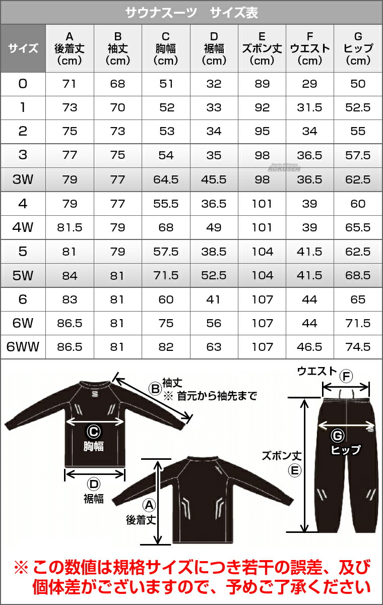 楽天市場】【九櫻・九桜】サウナスーツ JSS1CB/JSS1PB 上下セット 柔道