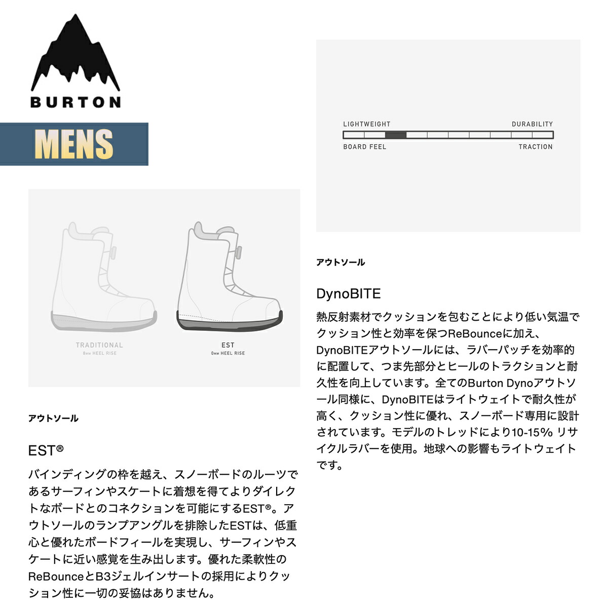 楽天市場】バートン スノーボードブーツ メンズ 25-26 Burton スワス