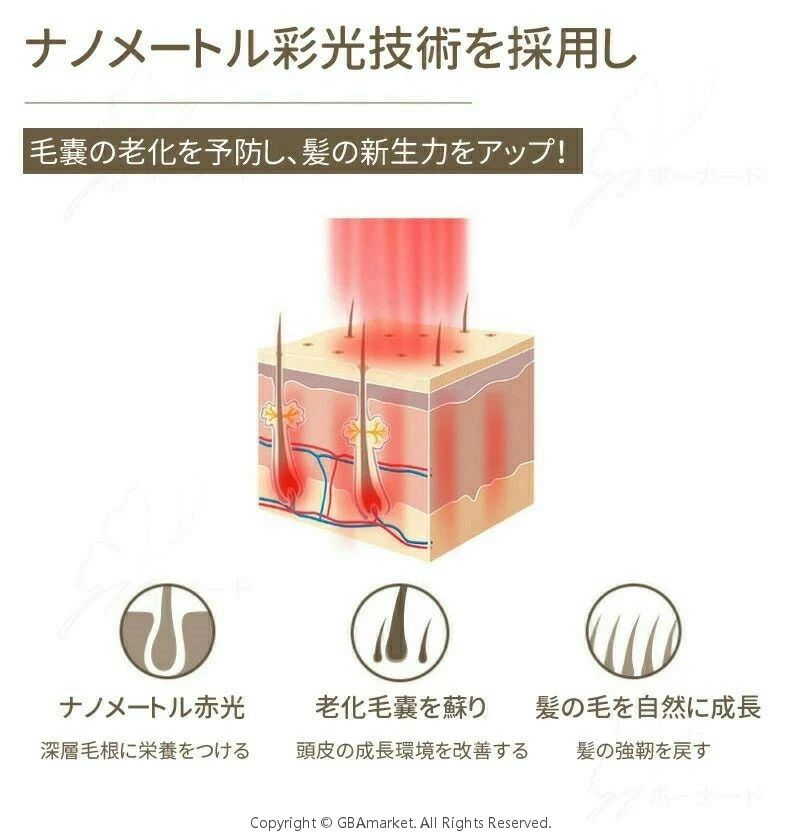 楽天市場】＼2025最新販売／ スカルプケアマシン プレゼント 頭皮