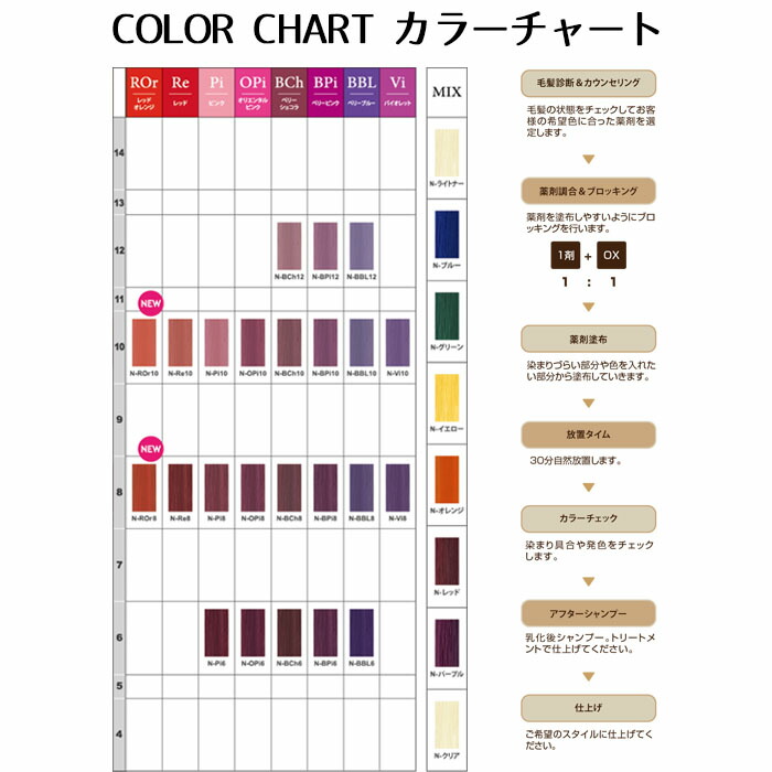 楽天市場】ナプラ ナシードカラー ファッションカラー バイオレット Vi