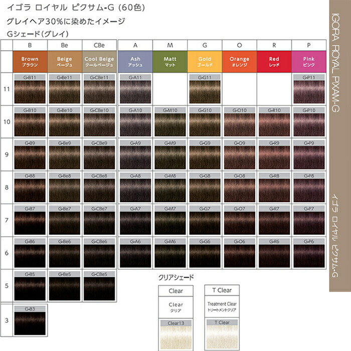 楽天市場】シュワルツコフ イゴラ ロイヤル ピクサムG マット M 80g