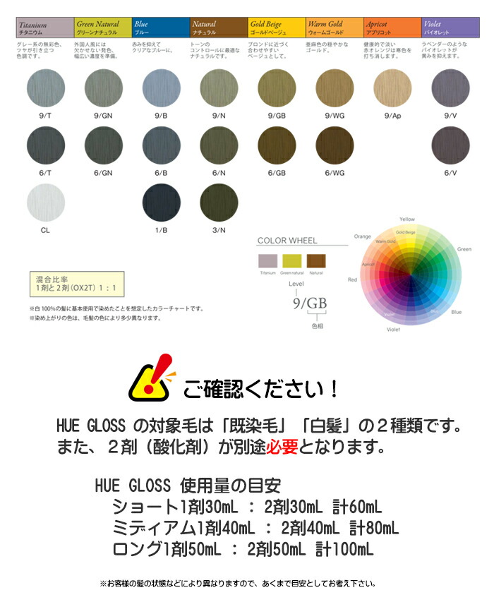 楽天市場】ナンバースリー ヒュウ グロス チタニウム 60ml 6T 9T NO3
