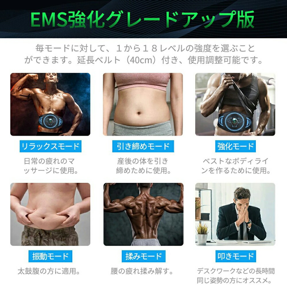 楽天市場】EMS 腹筋ベルト ジェルシート不要 6種類モード 三つの