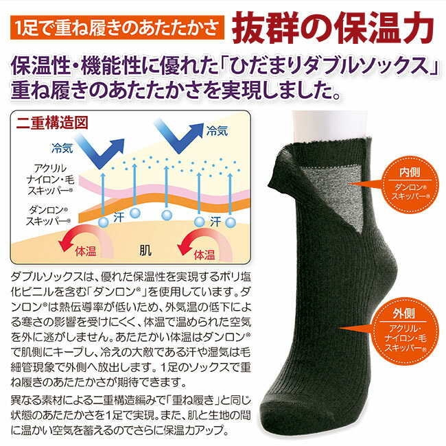 楽天市場】【ポイント5倍】ひだまりダブルソックス 3色組【婦人用