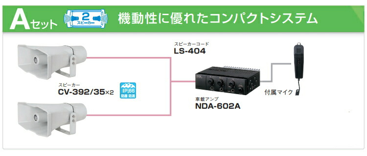 楽天市場】拡声器 車載用アンプ 選挙 スピーカー マイクセット