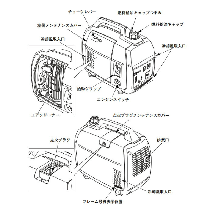 楽天市場】【マラソン期間P最大29倍】工具 発電機 災害 キャンプ