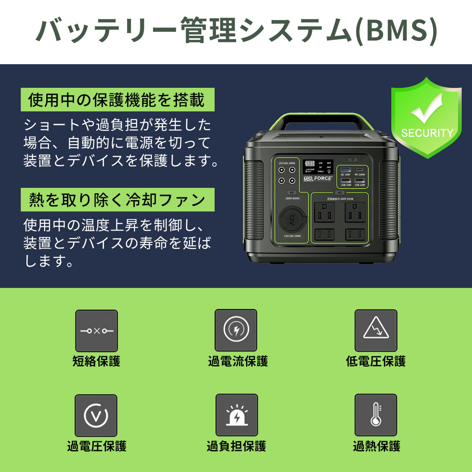 楽天市場】【最大15％OFF限定クーポン】ポータブル電源 80000mAh 296Wh