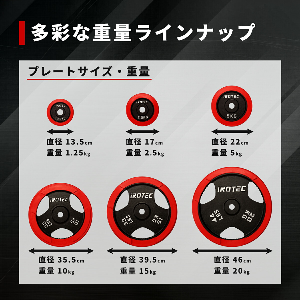 楽天市場】【2/25はポイントアップデー】IROTEC（アイロテック）ラバー