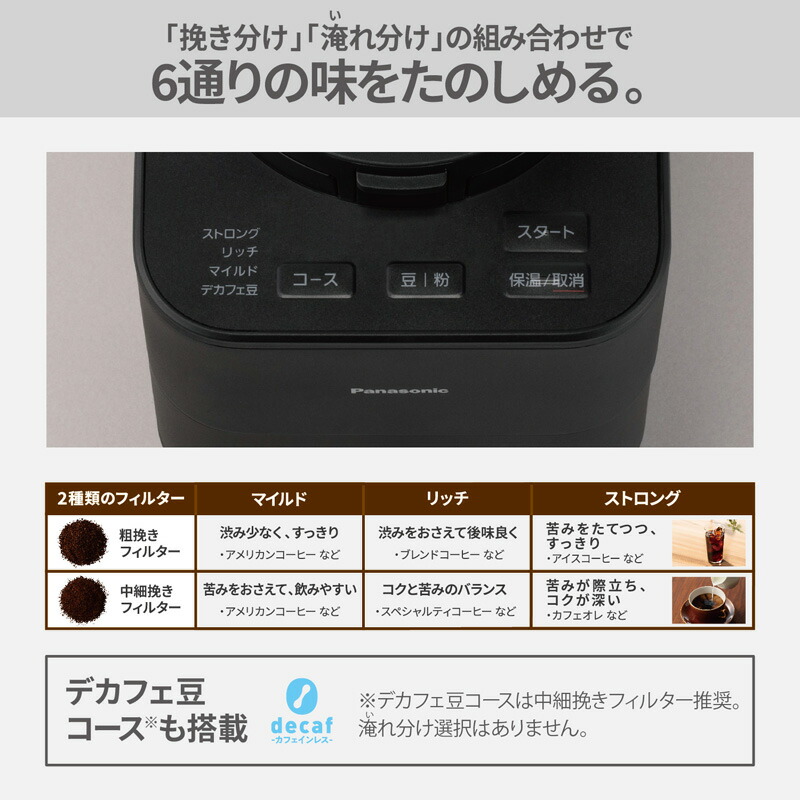 楽天市場】【レビュー特典】Panasonic コーヒーメーカー NC-A58-K