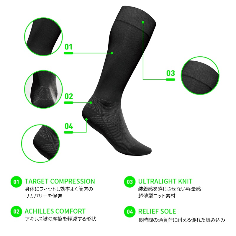 楽天市場】バウアーファインド BeuerfeindSports Recovery Compression