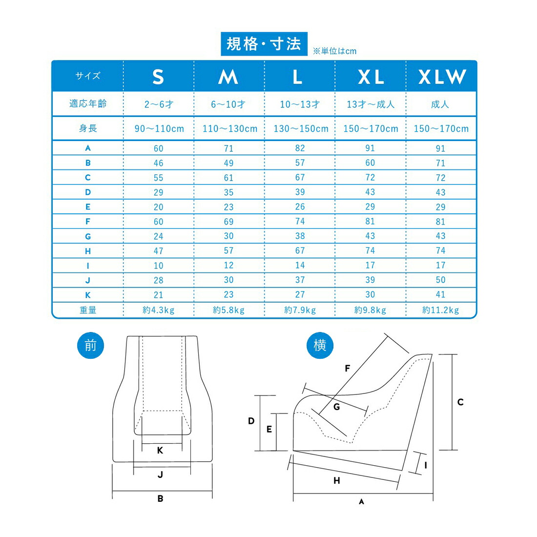 楽天市場】SEEDS グラビティチェア 室内用座位保持装置 ※やさしく