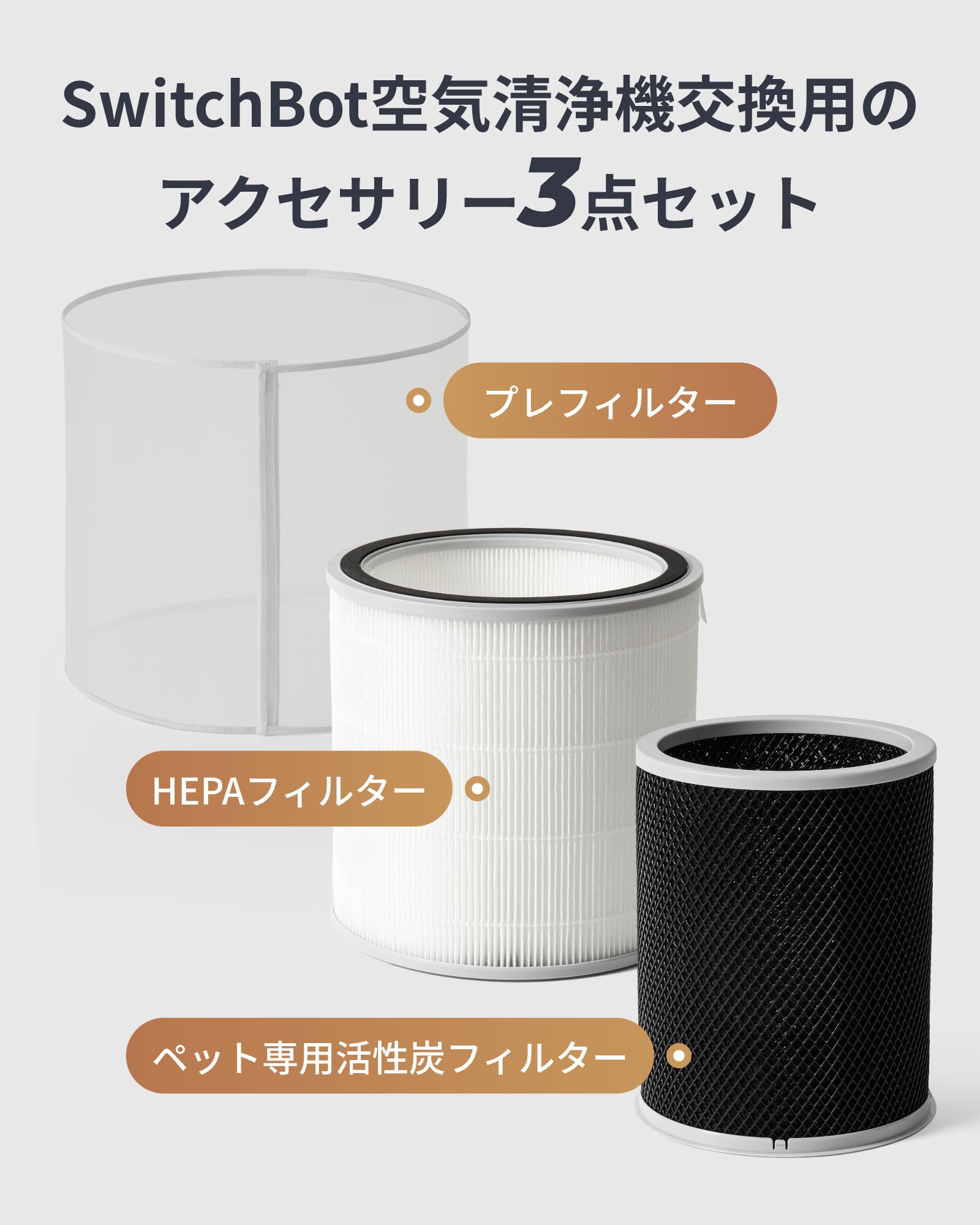 楽天市場】【アクセサリー】SwitchBot 空気清浄機シリーズ 専用消耗品