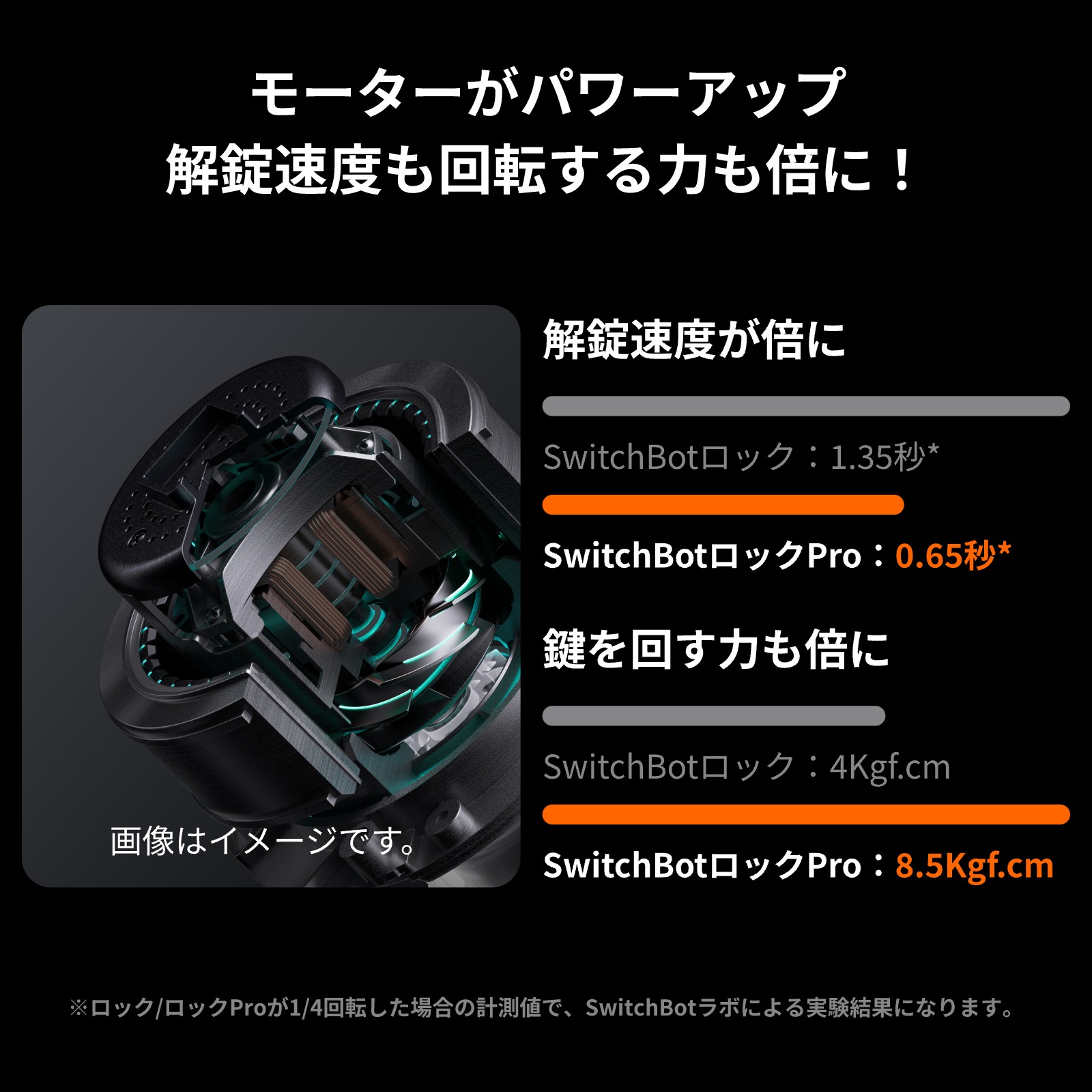 楽天市場】【遠隔ドア解錠セット】 ロック スマートロック ドアロック