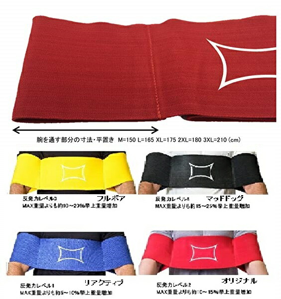 楽天市場】ベンチプレス用トレーニングバンド Slingshot(スリング