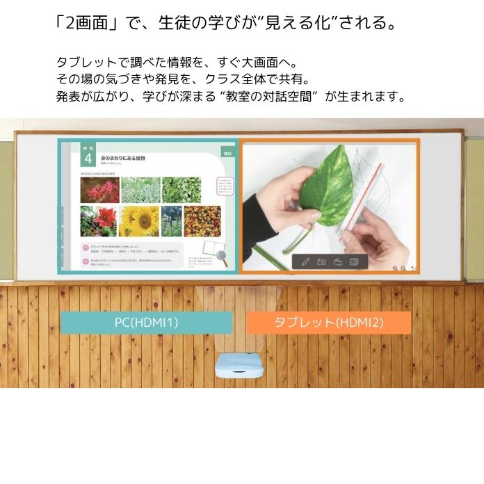 楽天市場】【送料無料】サカワ 超短焦点 プロジェクター ウルトラ