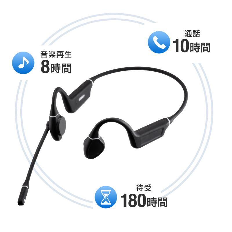 楽天市場】骨伝導ヘッドセット Bluetooth5.3 耳を塞がない IPX6 防水