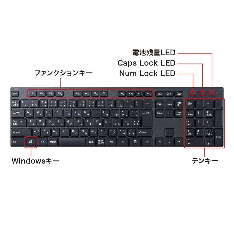 楽天市場】ワイヤレスキーボード キーボード テンキー付き 日本語配列