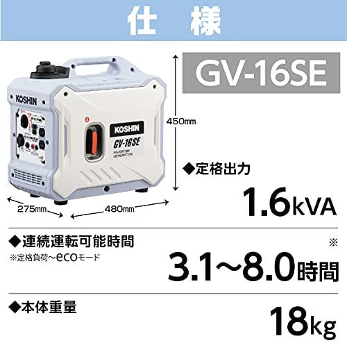 楽天市場】インバーター発電機家庭用発電機 災害防災 停電 アウトドア