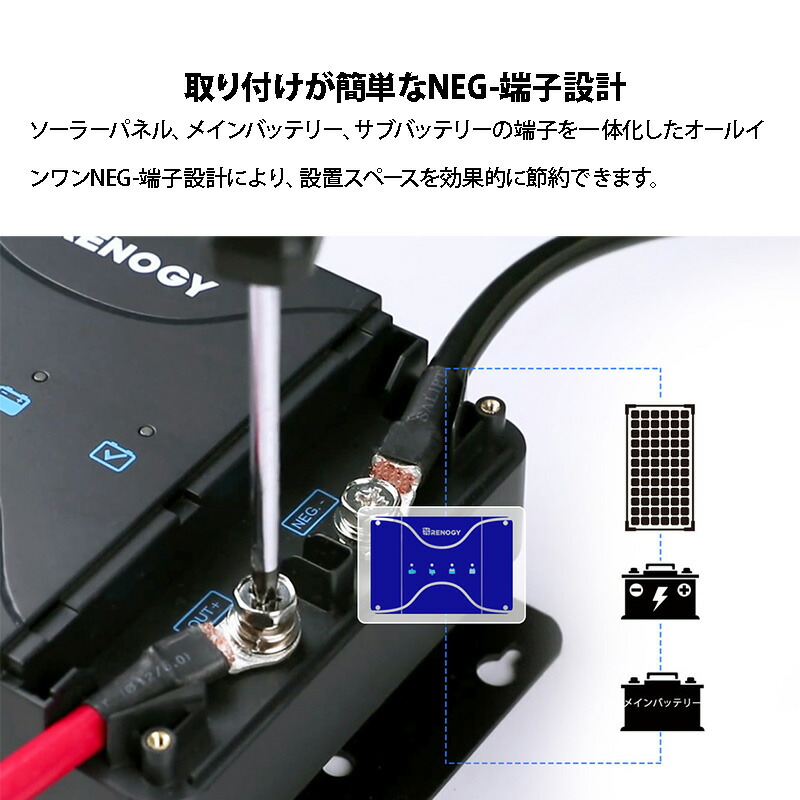 楽天市場】MPPT 走行充電器 DCCシリーズ 12V 50A チャージ